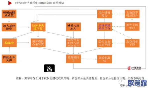 黑料网址:深入解析网络黑色产业链及其对社会的影响与对策建议 黑料网址:深入解析网络黑色产业链及其对社会的影响与对策建议