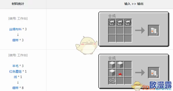 《我的世界》中绷带制作方法详解：如何合成与获取绷带指南