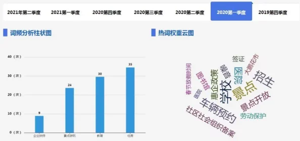 黑料不打烊,万里长征,关注最新：深度剖析当前社会热点与舆论动态，提升公众信息素养与辨别能力