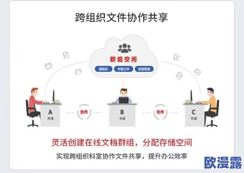 18模软件最新进展:功能优化与用户体验提升,助力行业数字化转型新阶段 18模软件最新进展:功能优化与用户体验提升,助力行业数字化转型新阶段