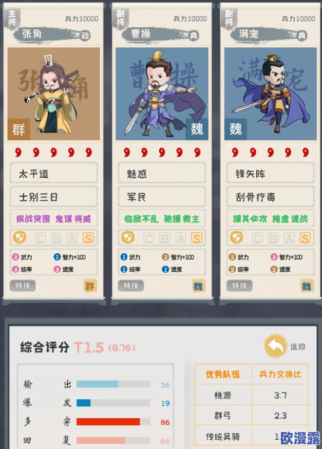 张角法正程普：解读张角法正的历史背景及其对程普的影响与意义分析