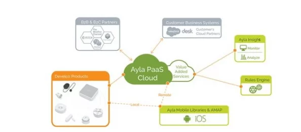 404黄台软件：解析其在数字内容传播中的应用与影响，探讨用户体验及技术发展趋势
