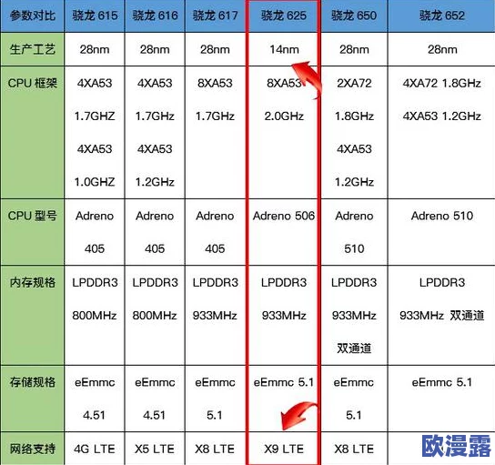 JMComicron.Mic1.6.8：全面解析其新功能、性能优化及用户体验提升的影响