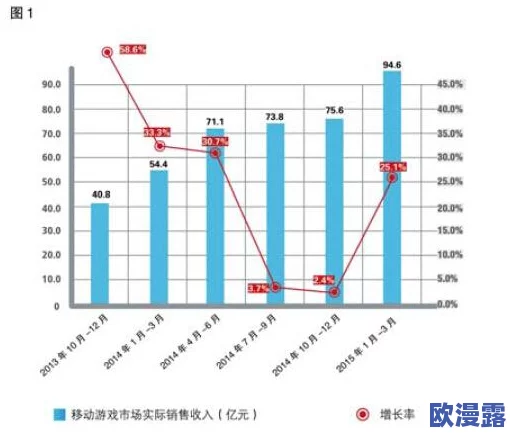 欧美日韩精品区别：深入分析三大地区在产品设计、市场定位与消费文化上的显著差异