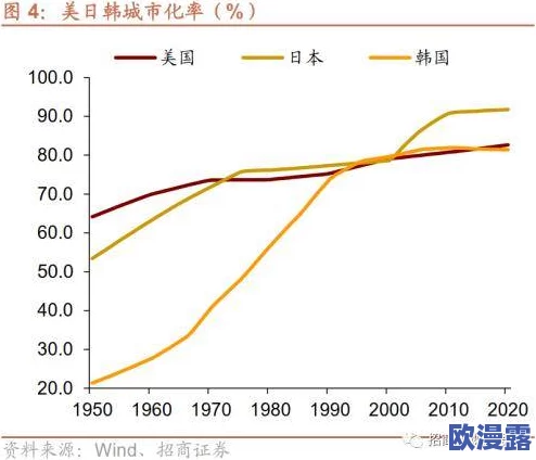 日韩经典一区二区三区：回顾与展望，探讨其在当代文化中的影响与发展趋势