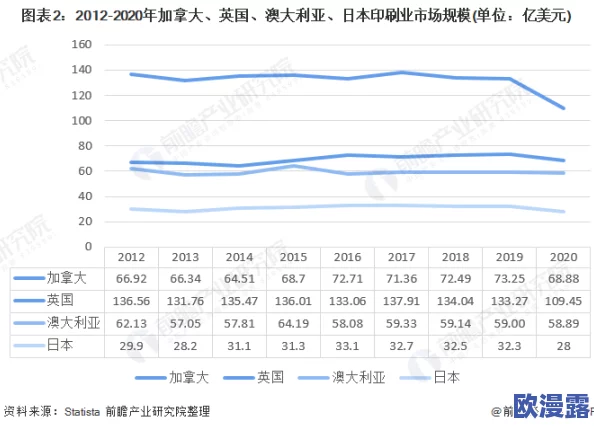 果冻传媒视频色:最新动态与发展趋势分析,探讨其在数字媒体领域的影响力和未来前景 果冻传媒视频色:最新动态与发展趋势分析,探讨其在数字媒体领域的影响力和未来前景