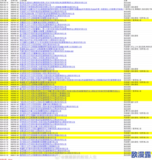 黄哥片黄色片：最新进展揭示其在影视行业中的影响力与观众反响分析
