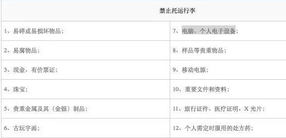 100款禁用软件：网友看法大汇总，哪些软件真的该被禁止使用？用户体验与安全隐患引发热议！