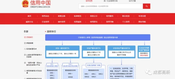 九一新网站地址在哪？最新进展与访问方式详解，助你快速找到所需信息！