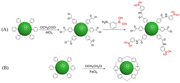 流萤自我奖励被发现，研究揭示其背后复杂的心理机制与行为动机分析