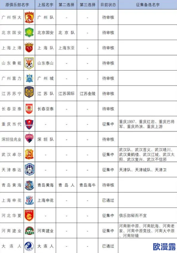 四虎最新网站2023改名了吗？最新动态与用户反馈分析，了解新名称及其影响