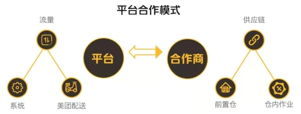 便利店店长的教育1-4:如何提升管理能力、增强顾客服务及优化库存管理技巧 便利店店长的教育1-4:如何提升管理能力、增强顾客服务及优化库存管理技巧