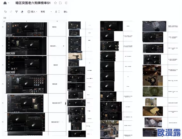 深入剖析暗区突围军港地图:揭秘老六点位隐秘分布及其战略制胜优势 深入剖析暗区突围军港地图:揭秘老六点位隐秘分布及其战略制胜优势