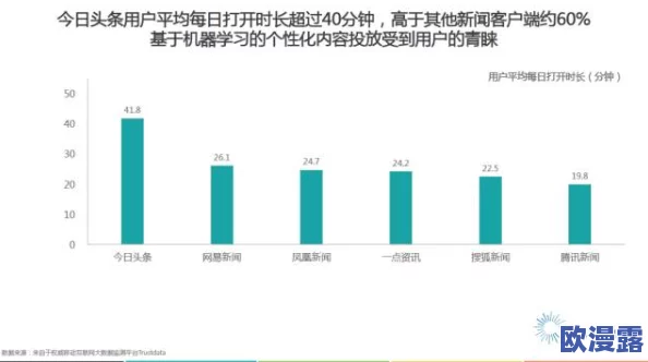 精东传媒和天美传媒的背景：分析两家公司的发展历程、市场定位及其在中国影视行业中的影响力与竞争关系