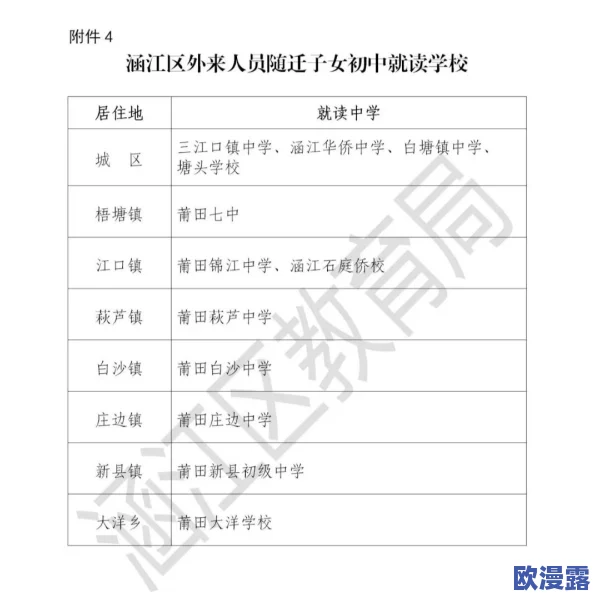 揭秘死亡日终极任务的解锁策略与步骤详解