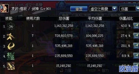 DNF游戏中贪食系列装备对于修罗职业,哪个更适合兑换选择? DNF游戏中贪食系列装备对于修罗职业,哪个更适合兑换选择?