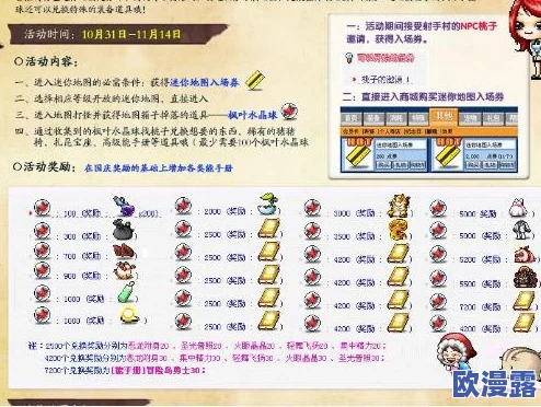 如何在迷你冒险岛游戏中切换角色及在冒险岛实现不同角色间的转换